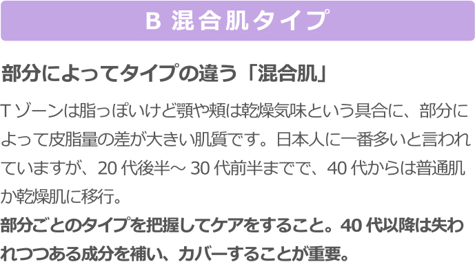 混合肌タイプ